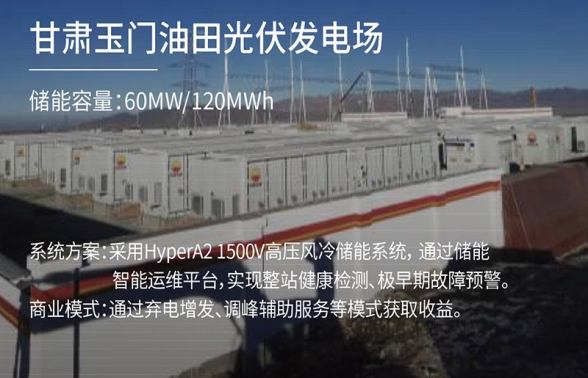 甘肅玉門油田光伏發電場