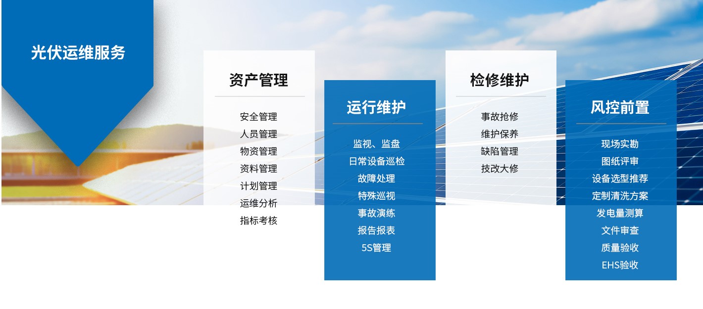 光伏運(yùn)維服務(wù)