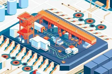 鋰電池儲能系統未來發展的方向