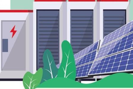 2024年儲能產業鏈的哪些環節值得關注? 圖1