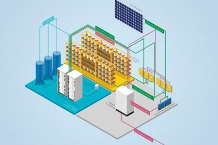 2024年儲能產業鏈的哪些環節值得關注? 圖2